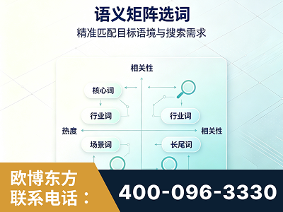 山南-语义矩阵选词