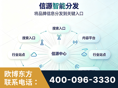 山南-信源智能分发