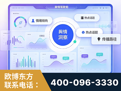山南-品牌舆情分析