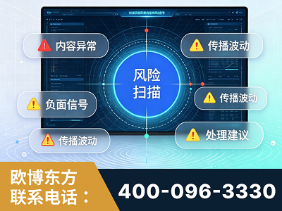 山南-场景问题监测