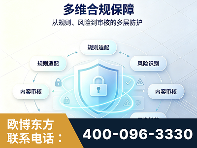 山南-多维合规保障