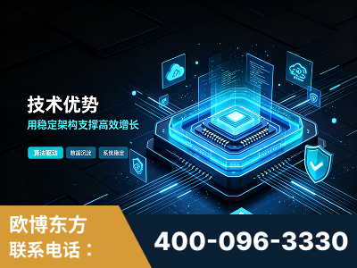 山南-技术优势：全网语义优化先驱者，自研多个系统确保技术先进性