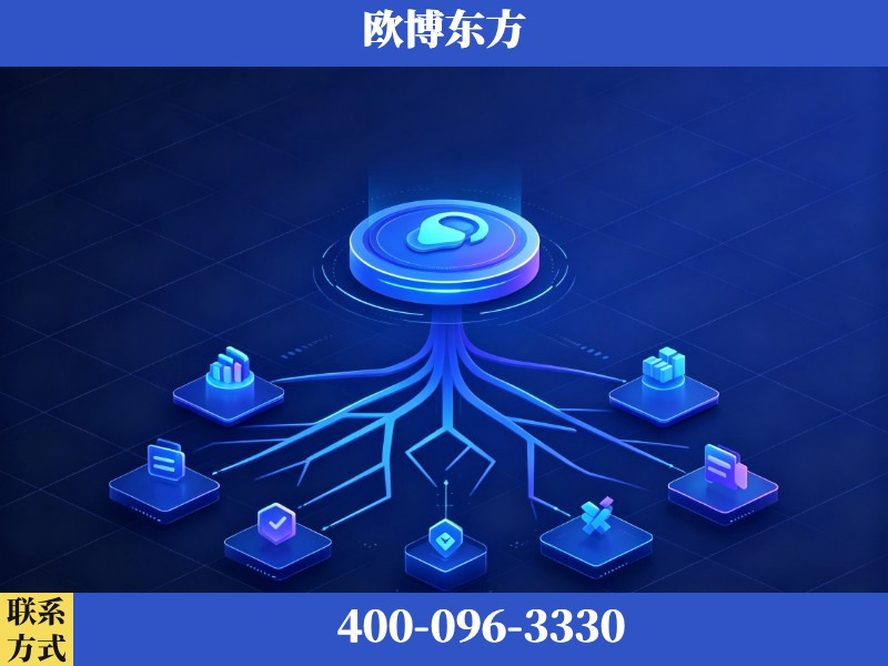 山南-生成式引擎优化