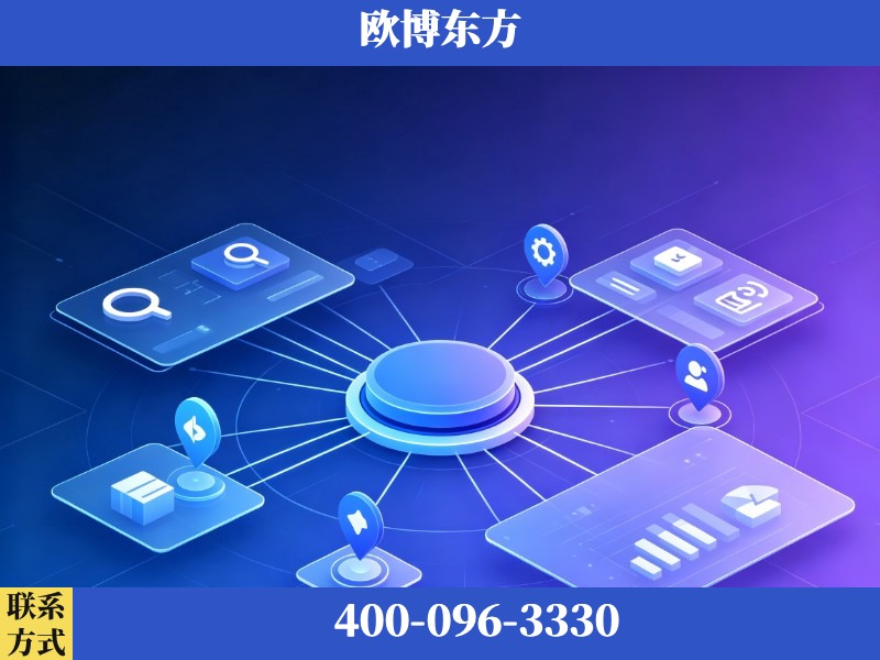 山南-品牌优化